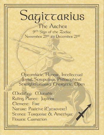 Sagittarius zodiac poster - Brand My Case
