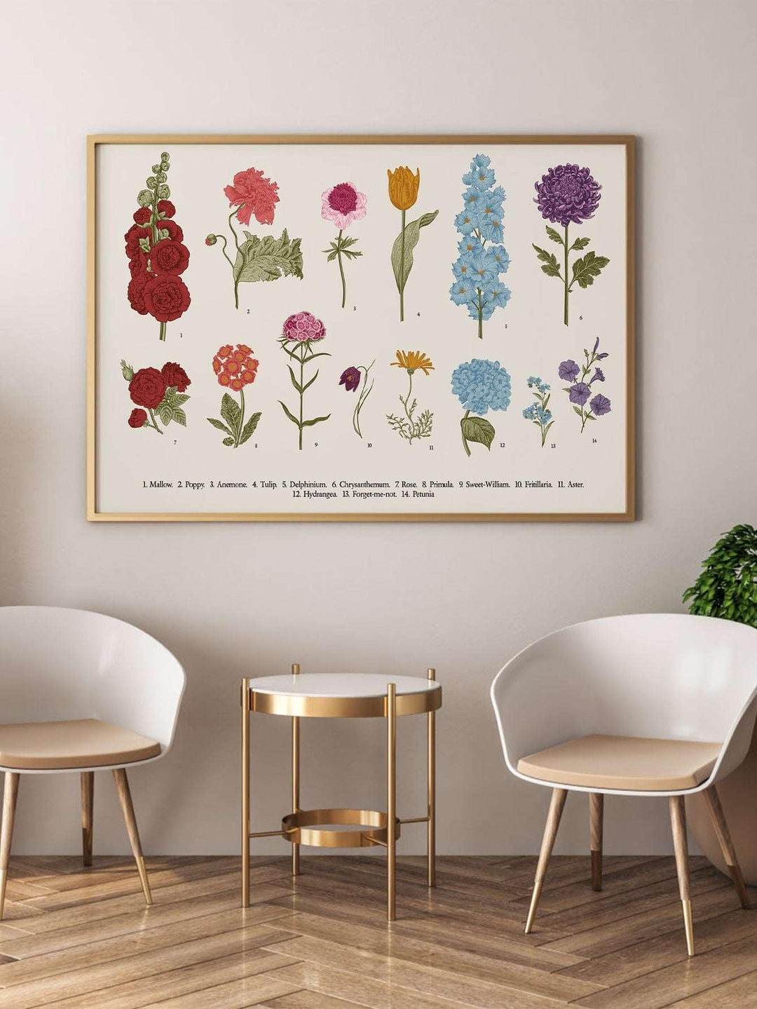 1pc Chemical Fiber Unframed Painting Cottagecore Floral Pattern Unframed Picture For Home - Brand My Case