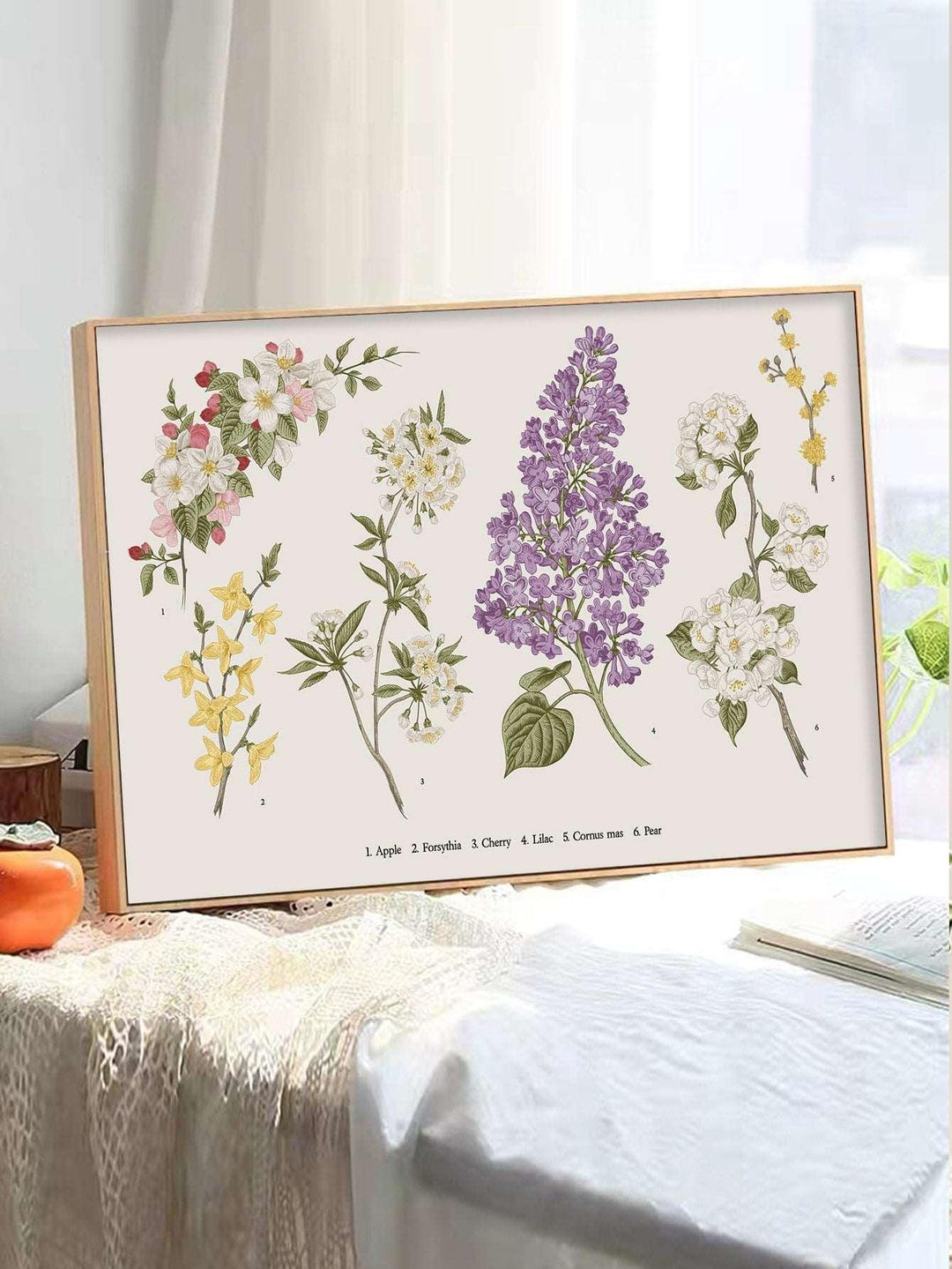 1pc Chemical Fiber Unframed Painting Cottagecore Floral Pattern Unframed Picture For Home - Brand My Case