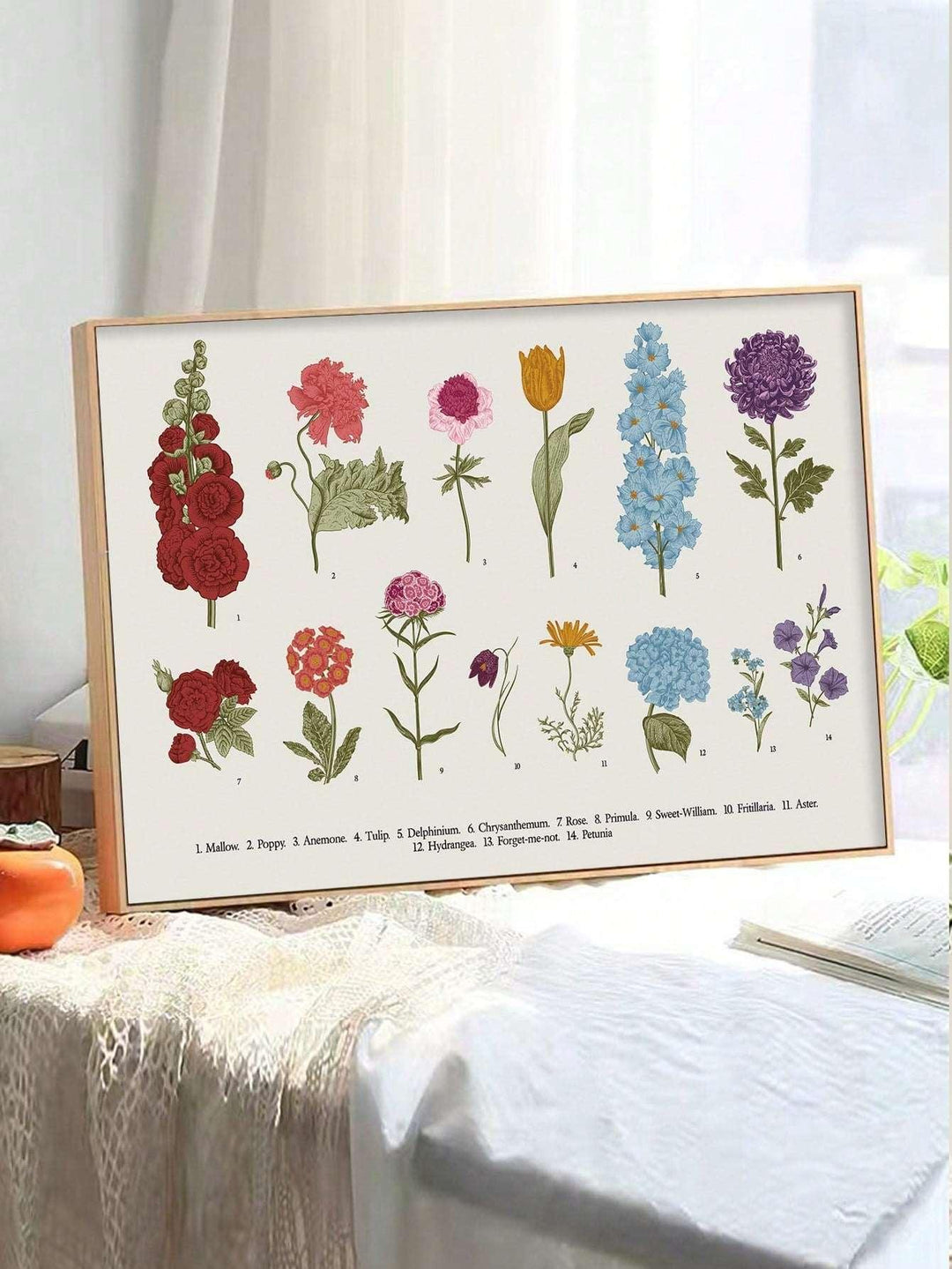 1pc Chemical Fiber Unframed Painting Cottagecore Floral Pattern Unframed Picture For Home - Brand My Case