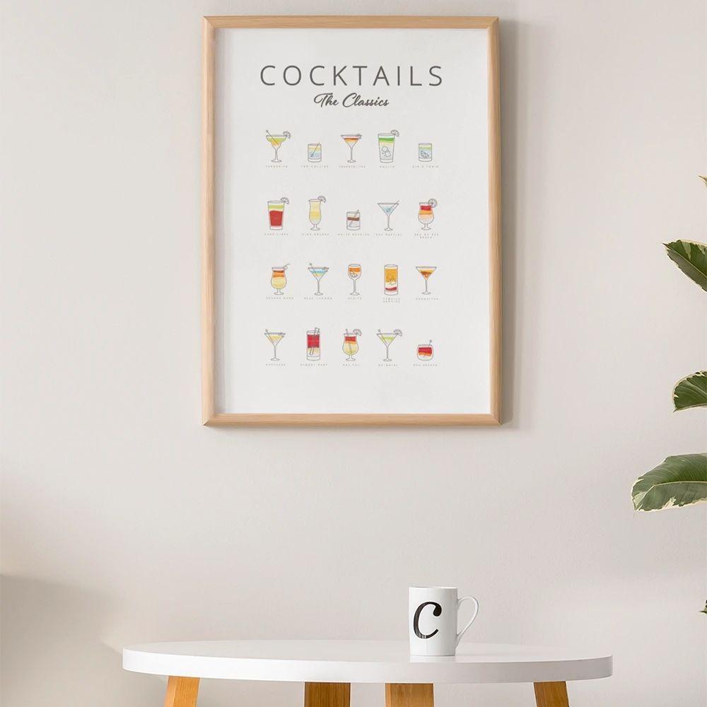 Cocktails Art Poster Decor - Brand My Case