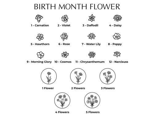 Combined Birth Month Flower Bracelet, Birthflower Gift,Mother Bracelet - Brand My Case