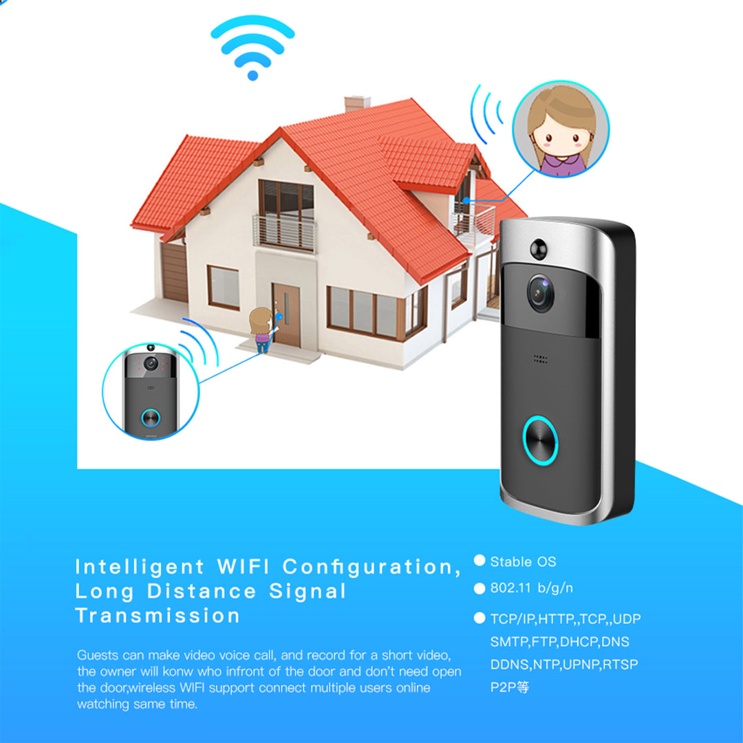 Remote Monitoring Doorbell WIFI Smart Visible