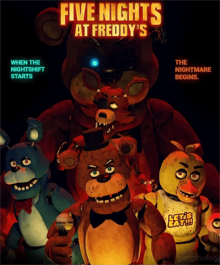 FNAF Five-nights-At-Freddys Premium Poster - Brand My Case