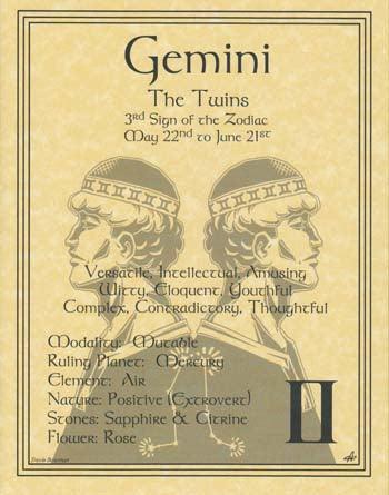 Gemini zodiac poster - Brand My Case