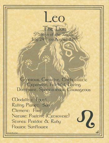 Leo zodiac poster - Brand My Case