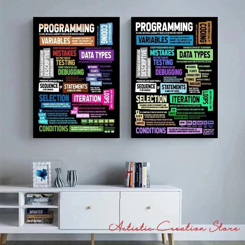 Office Home Decor Premium Posters - Brand My Case