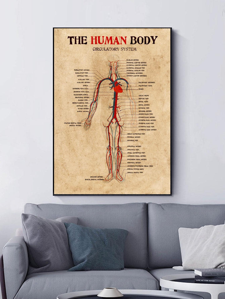 1pc Chemical Fiber Unframed Painting Retro Human Organ Pattern Wall Art Painting For Home Wall Decor - Brand My Case