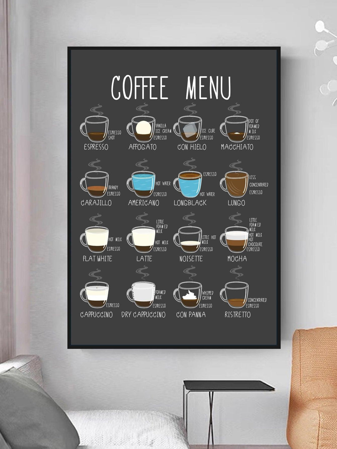 1pc Coffee Pattern Wall Painting Hanging Wall Art Prints Frame Not Include For Home Decor - Brand My Case