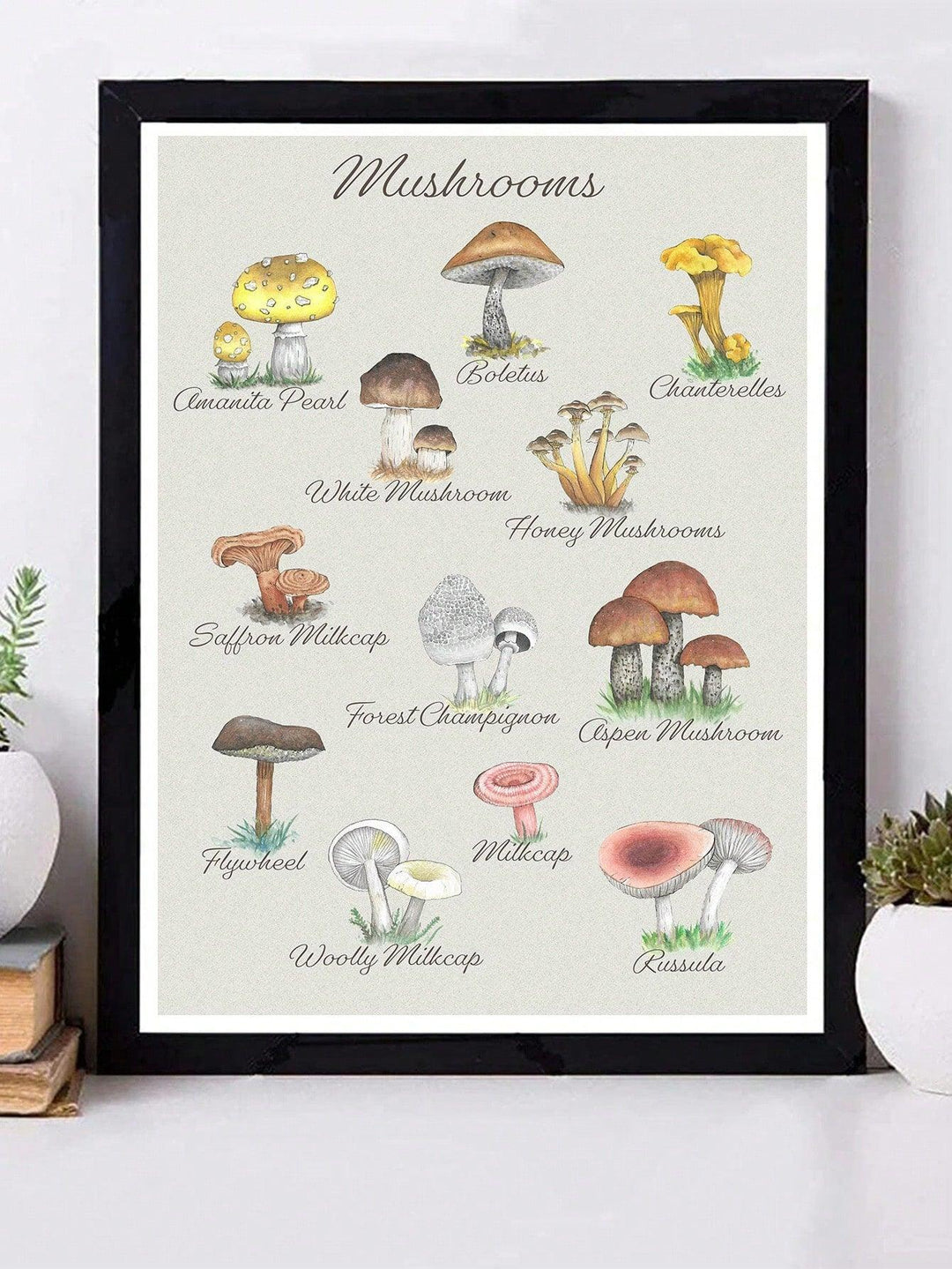 Mushroom Print Unframed Painting Modern Letter Plant Print Wall Art Painting For Home Wall Decor - Brand My Case